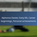 Alphonso Davies: World Cup contributions, International goals, Key matches