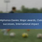 Liam Millar: Club highlights, International appearances, Achievements