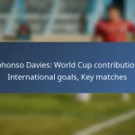 Scott Arfield: Notable matches, Career highlights, Awards