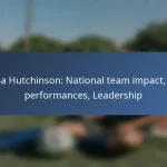 Rachael Annis: National team impact, Contributions, Key matches