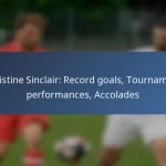 Jonathan Osorio: National team impact, Key goals, Contributions