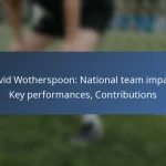 Atiba Hutchinson: National team impact, Key performances, Leadership