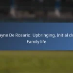 Liam Millar: Formative years, Youth development, Personal interests