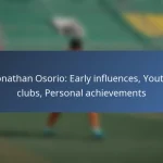 Tosaint Ricketts: National team impact, Notable performances, Legacy