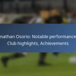 Cyle Larin: Upbringing, Youth Football, Personal Interests