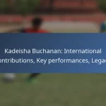 Rachael Annis: Notable performances, Club highlights, Achievements