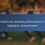 Kadeisha Buchanan: International contributions, Key performances, Legacy