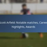 Alphonso Davies: World Cup contributions, International goals, Key matches