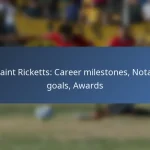 David Wotherspoon: Club highlights, International contributions, Achievements