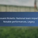 Dwayne De Rosario: Career achievements, Notable matches, Awards