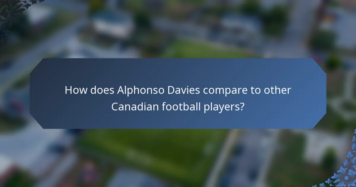 How does Alphonso Davies compare to other Canadian football players?