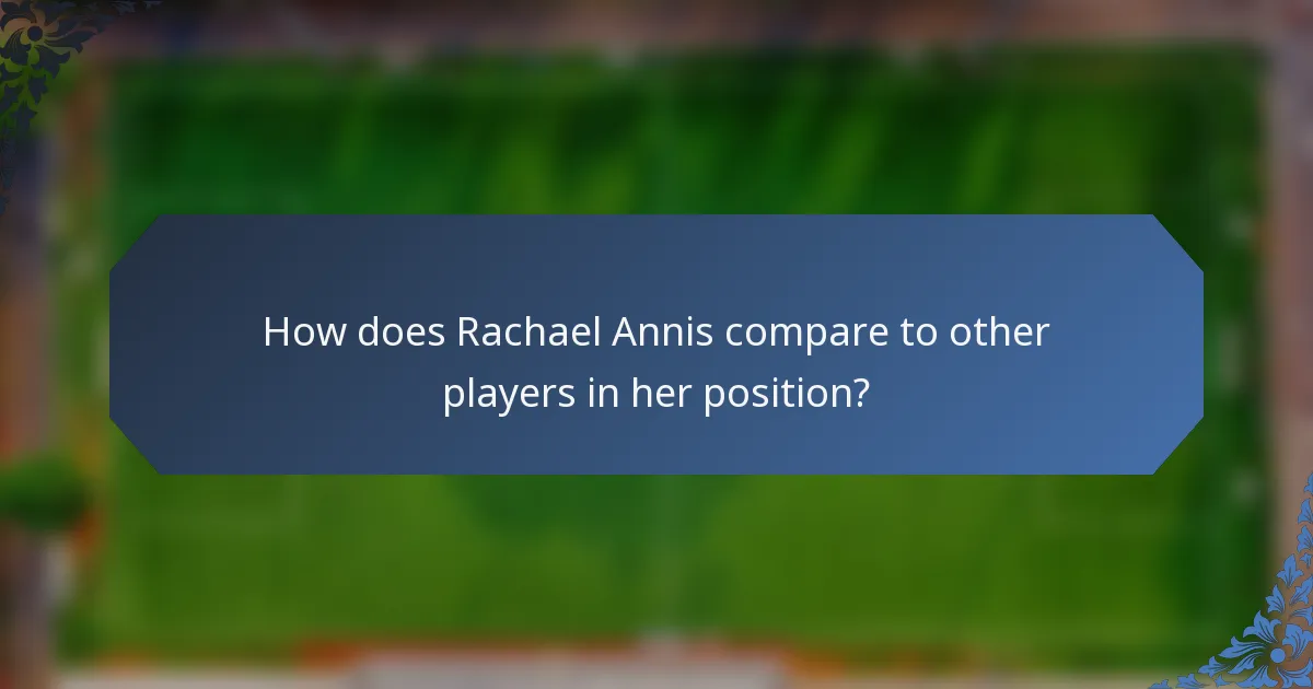 How does Rachael Annis compare to other players in her position?